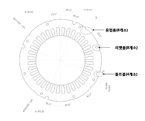 리벳홀 및 용접홀이 있는 해석 모델