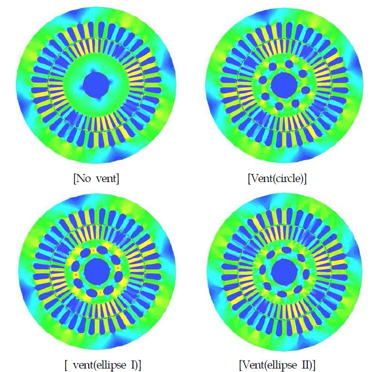 Vent hole의 유무 및 형상에 따른 자속 밀도