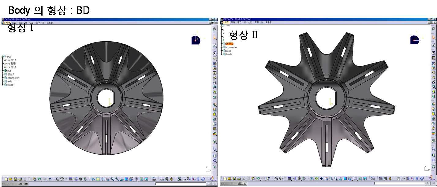 Fan Body의 형상 변화인자