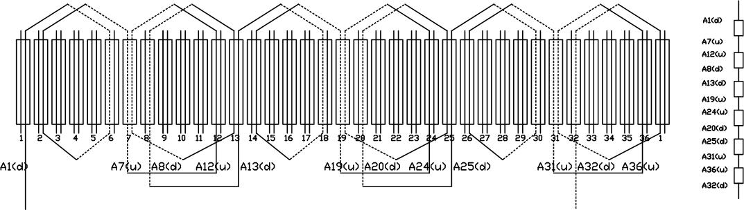 2.2kW 6극 3상 유도전동기 결선도