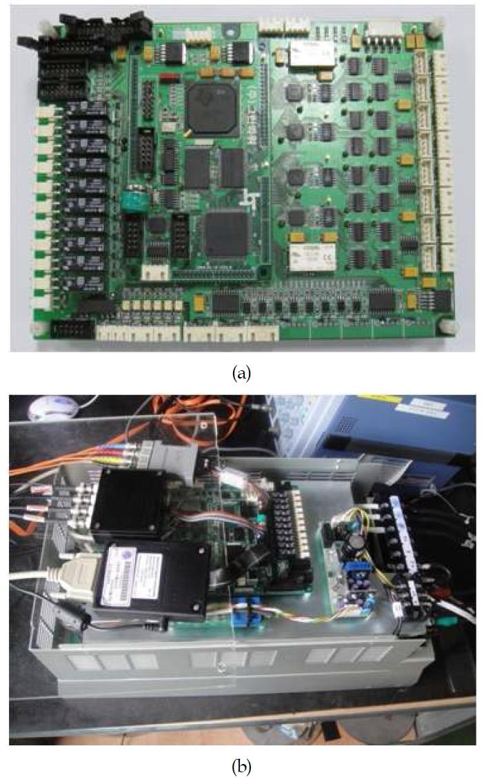 2주관 연구결과에 얻은 초고속 전동기의 제어기의 개발 형상(a) 구동드라이버의 메인모드 (b) 구동제어기의 실제형상