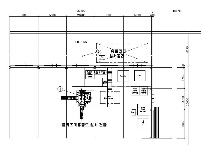 용융로 배치 정면도
