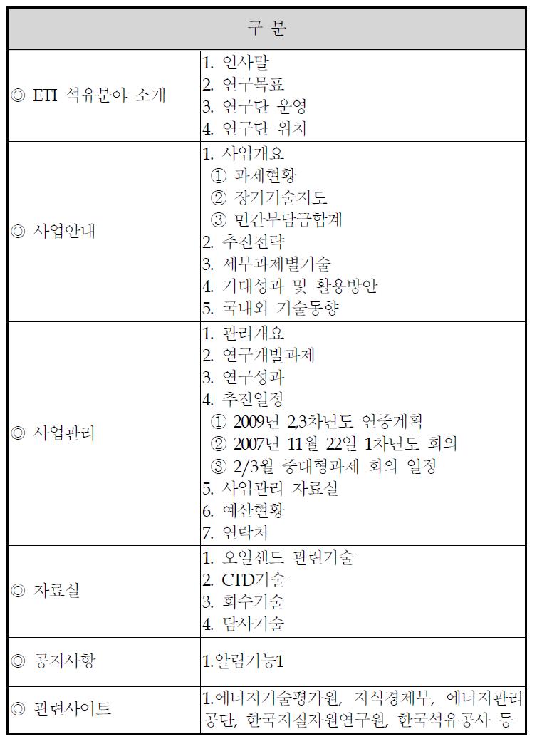 웹페이지 기본구성.