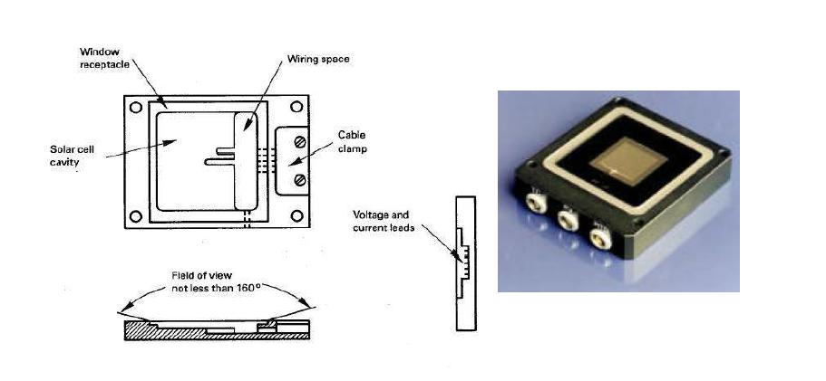 기준 태양전지의 외관 및 개략도