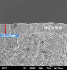 PPCS30%+ SiC nano powder 5%혼합용액을 이용한 저유전막의 FESEM사진