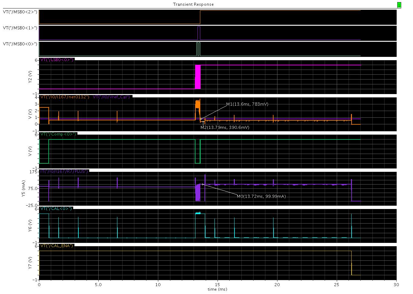 Calibration waveform of the 1st channel(1)