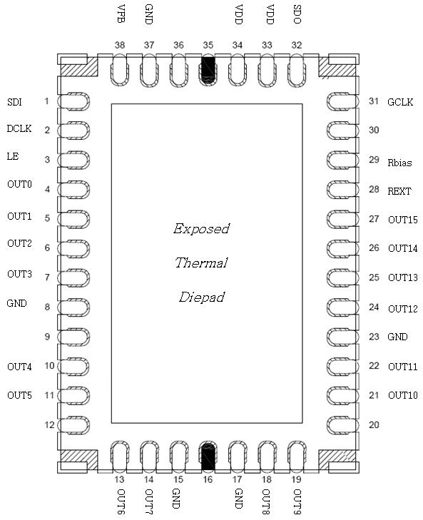 LD1503 38Pin 5x7mm QFN package