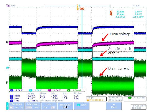 Auto-feedback waveform