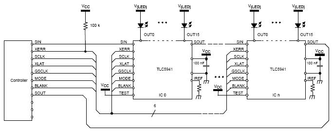TLC5941 기본 회로