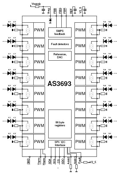 AS3693A Block Diagram