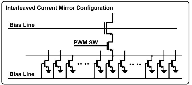 Interleaved Current Mirror Configuration