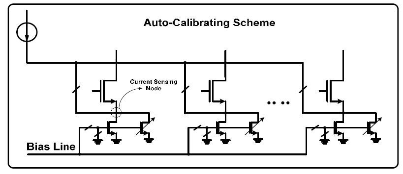 Auto - Calibrating Scheme