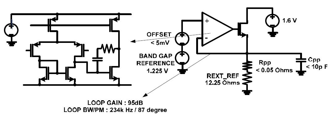 Reference Current Generator Schematic