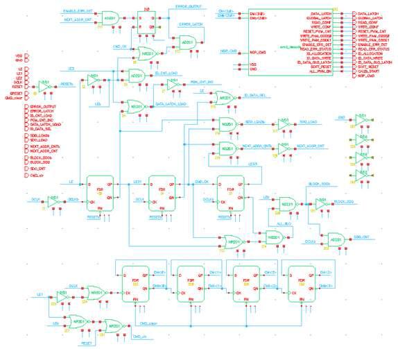 CMD Control Schematic