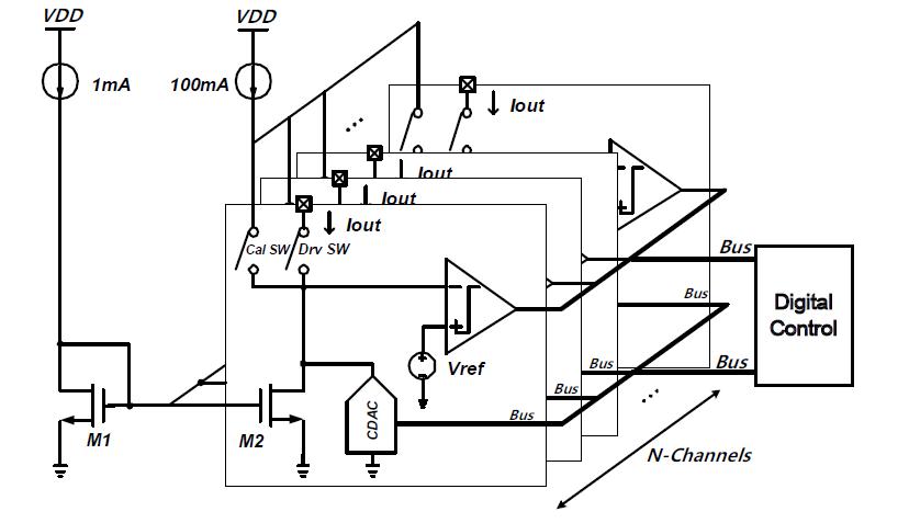 정전류원 회로 및 채널 블록