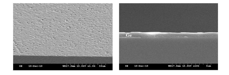 성장된 Ge 에피층의 SEM 사진 (Ge 에피 두께 : 871.40 nm)