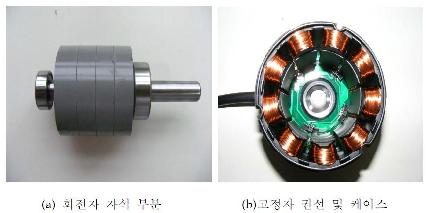 BD90-N220300 전동기