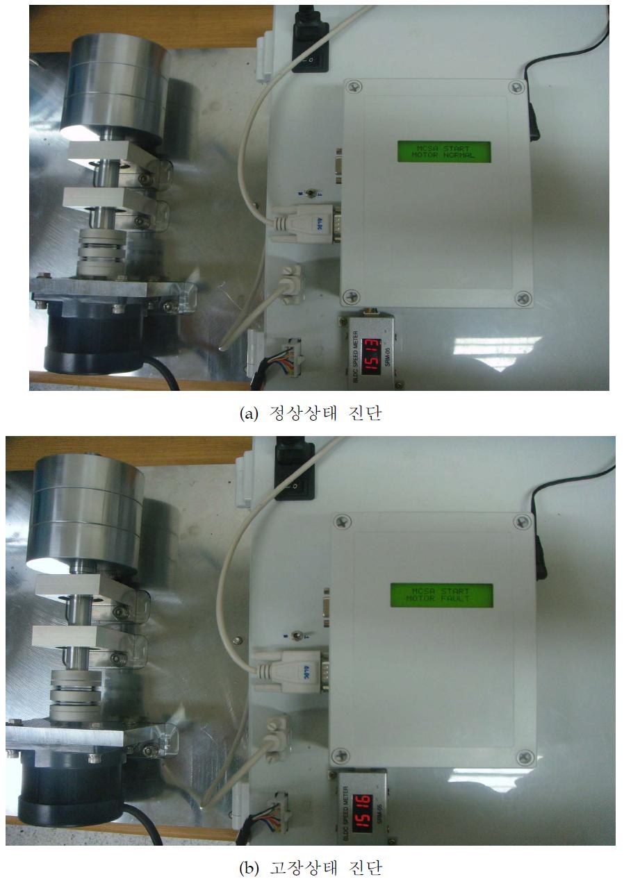 BLDC 모터의 실시간 고장진단 결과