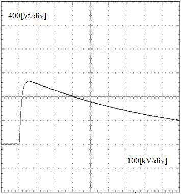 개폐 임펄스전압의 전형적인 파형