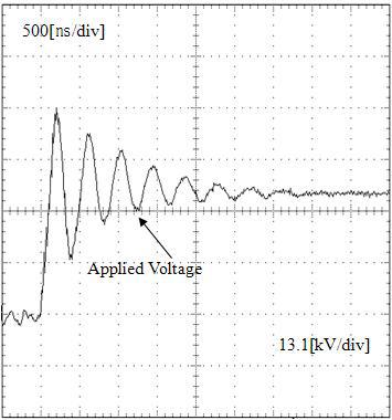 진동성 임펄스전압의 전형적인 파형