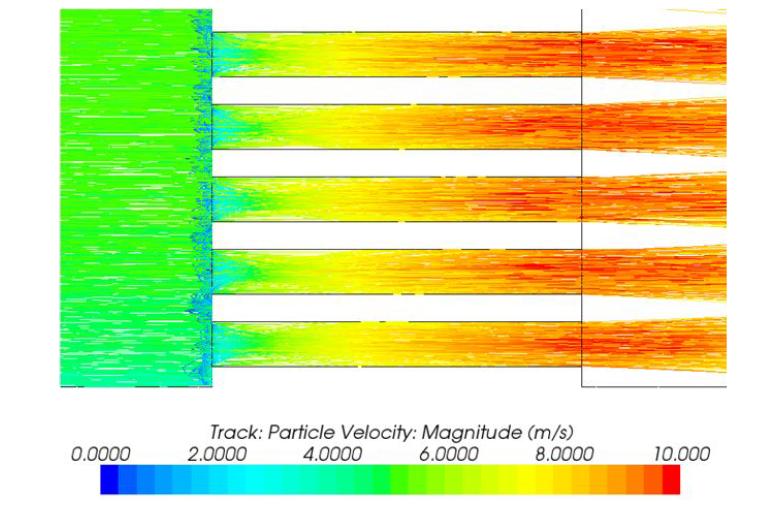 입자 속도 particle tracks