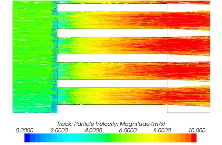 입자 속도 particle tracks