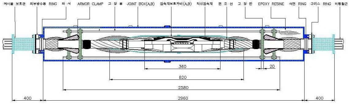 해저케이블 접속장치 조립도면