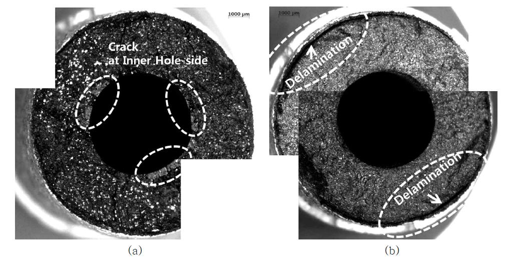 Micro-graph of the fractured surface of a coated specimen after TMF tests, (a) IP-TMF, (b) OP-TMF