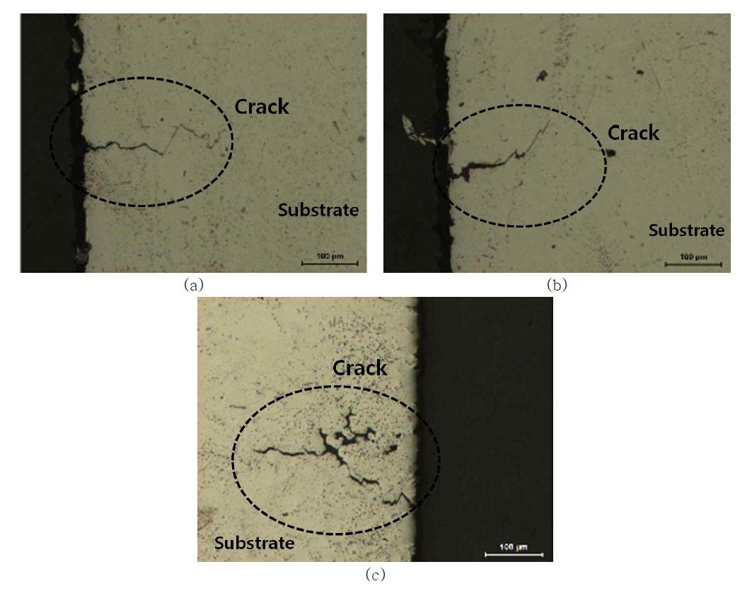 Micrographs showing the inner-side of coating specimen after IP-TMF test