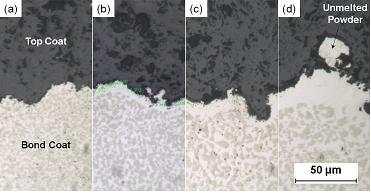 Micro-structural evolutions of TBC isothermally aged at 1,050℃ for (a) 10 h (b) 50 h (c) 100 h (d) 200 h