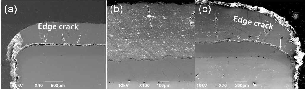 SEM micrographs showing the cross-section of a coating specimen after 1 cycle (a) left edge, (b) middle (c) right edge