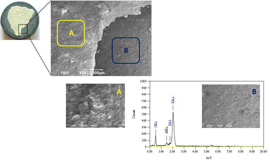 SEM image and composition between A and B zone of fractured surface by bond test