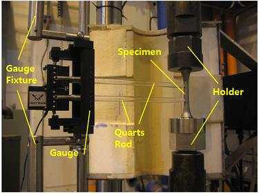 The gauge for tensile and LCF test at high temperature condition