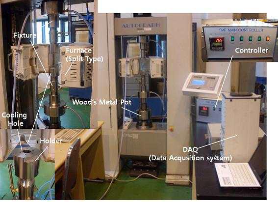 The equipment for TMF(Thermal Mechanical Fatigue) test