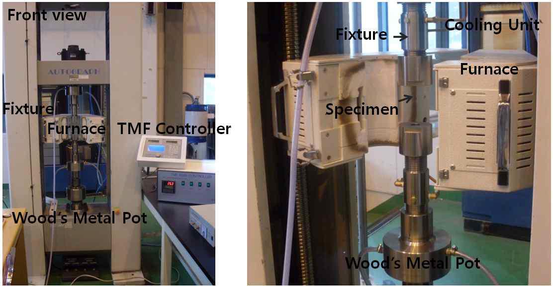 The facility for IP and OP TMF test