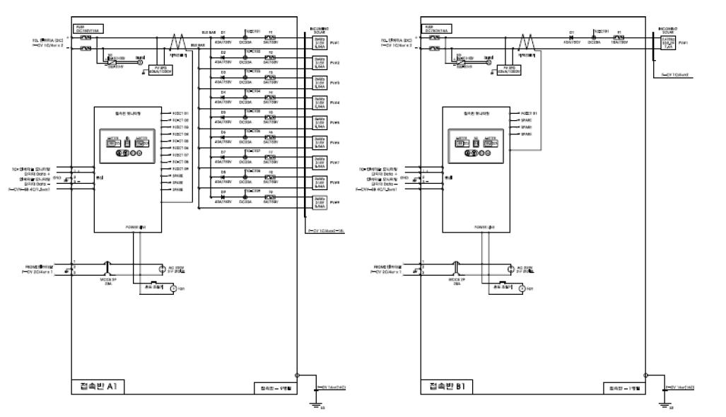 접속반 내부 결선도