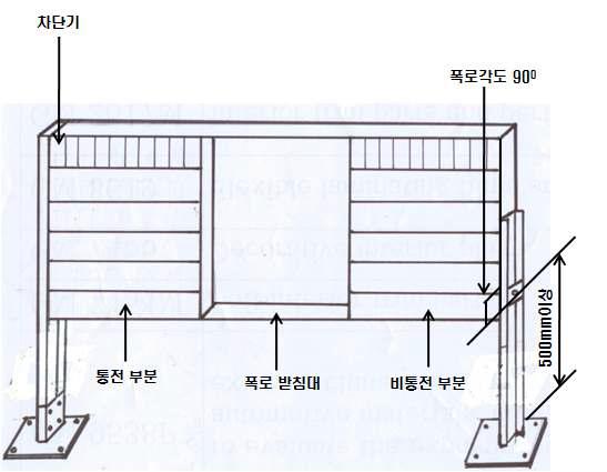 누전차단기 옥외폭로시험 장치