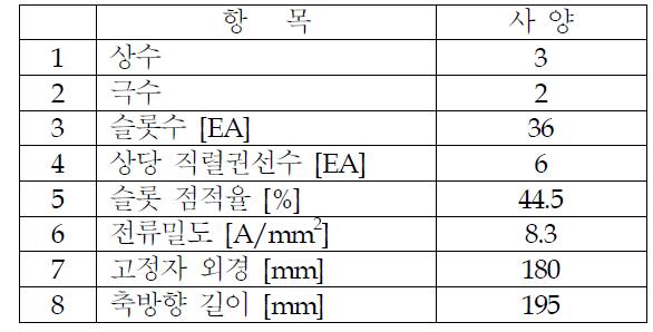 발전기 설계 치수