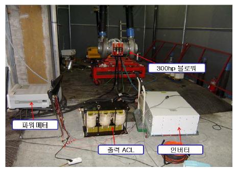 300HP 송풍기의 운전.