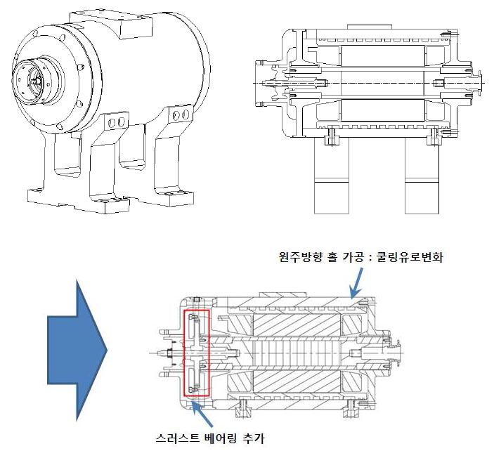 300hp 60,000rpm 영구자석 동기전동기 기본 구조도 및 하단부 재설계된 전동기 구조도