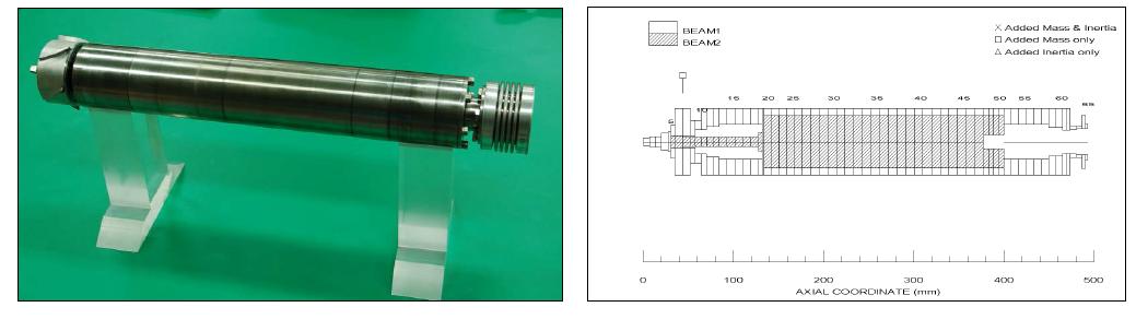 영구자석 동기전동기 회전축 사진 (위쪽) 과 유한요소 모델 (아래쪽)