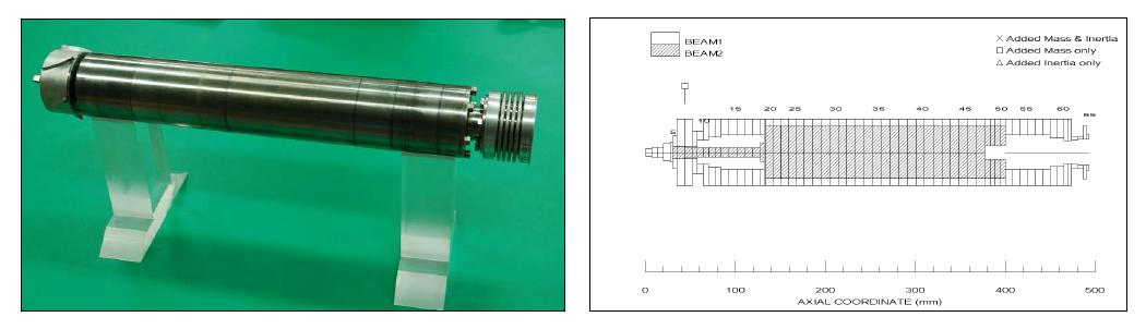 영구자석 동기전동기 회전축 사진 (위쪽) 과 유한요소 모델 (아래쪽)