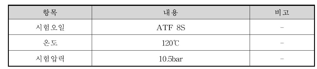 소음시험 평가 조건