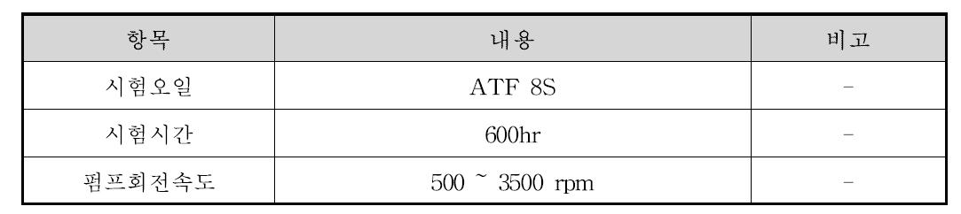 내구성능 평가 시험 조건