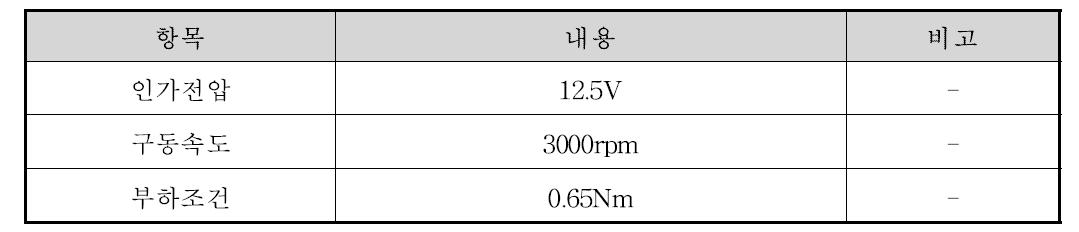 시험 조건