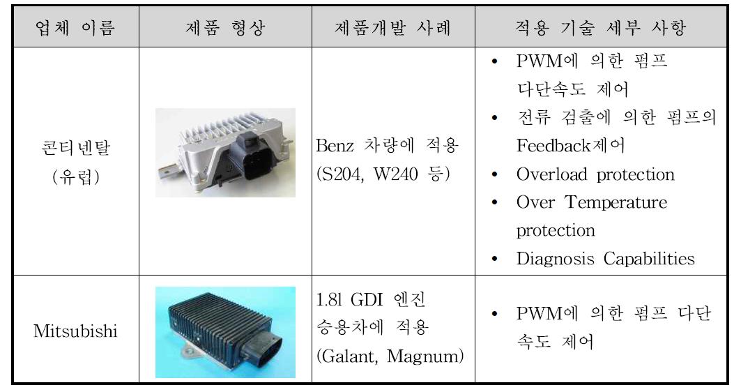 국외 연료펌프 제어기 적용사례