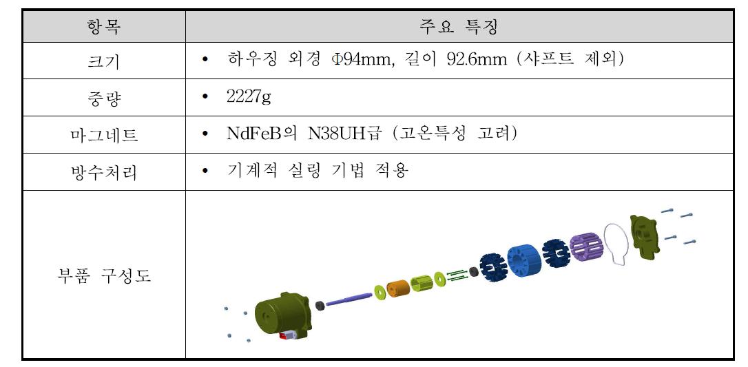 모터 1차 시제품 기구물 구성