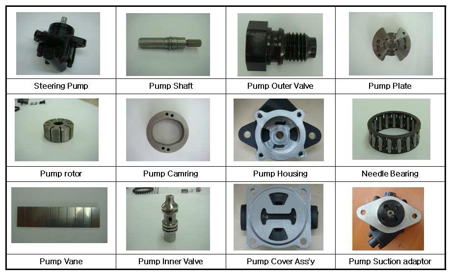 Steering pump 주요 부품