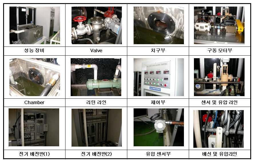 Steering pump 성능 측정 장비