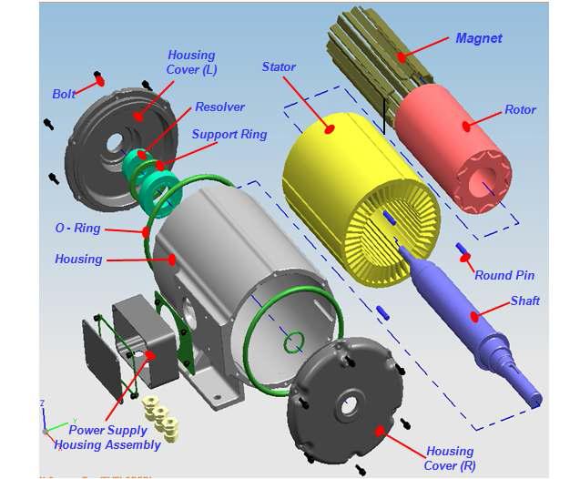 Motor Exploded view